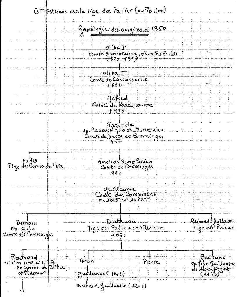 genealogie-pallier-ou-palier-page-4.jpg